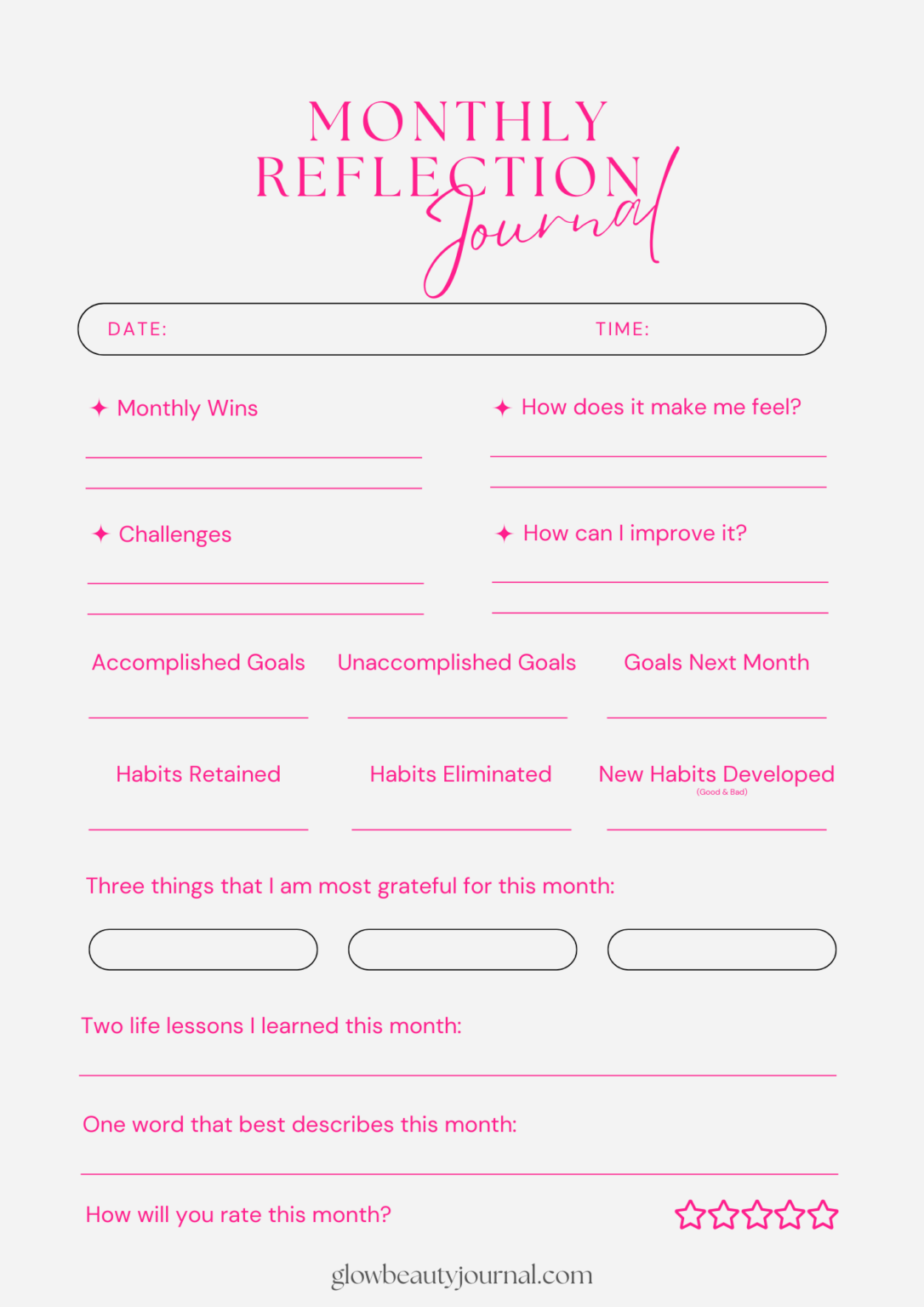 The Monthly Reset Ritual I Do Every Single Month - Glow Beauty Journal