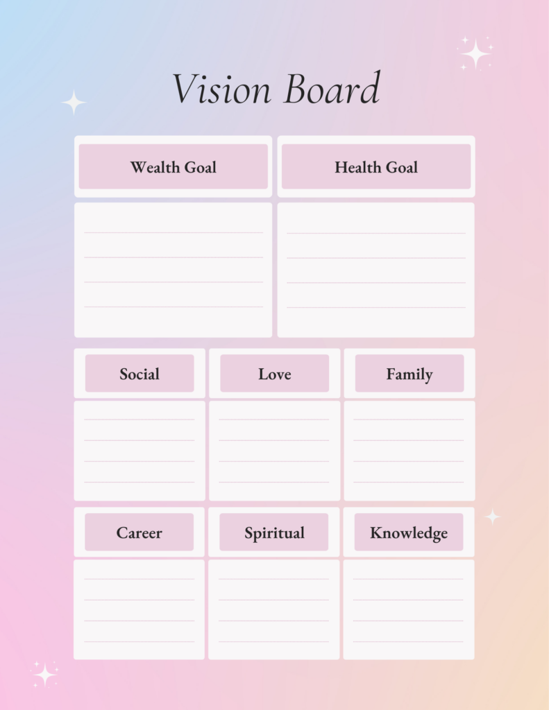 2026 five page digital visual planner for intentional goal setting and focused planning